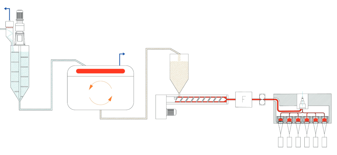 recycling unit based on the waste decontamination in solid state using a combination of infrared and vacuum recycling unit based on the waste decontamination in solid state using a combination of infrared and vacuum